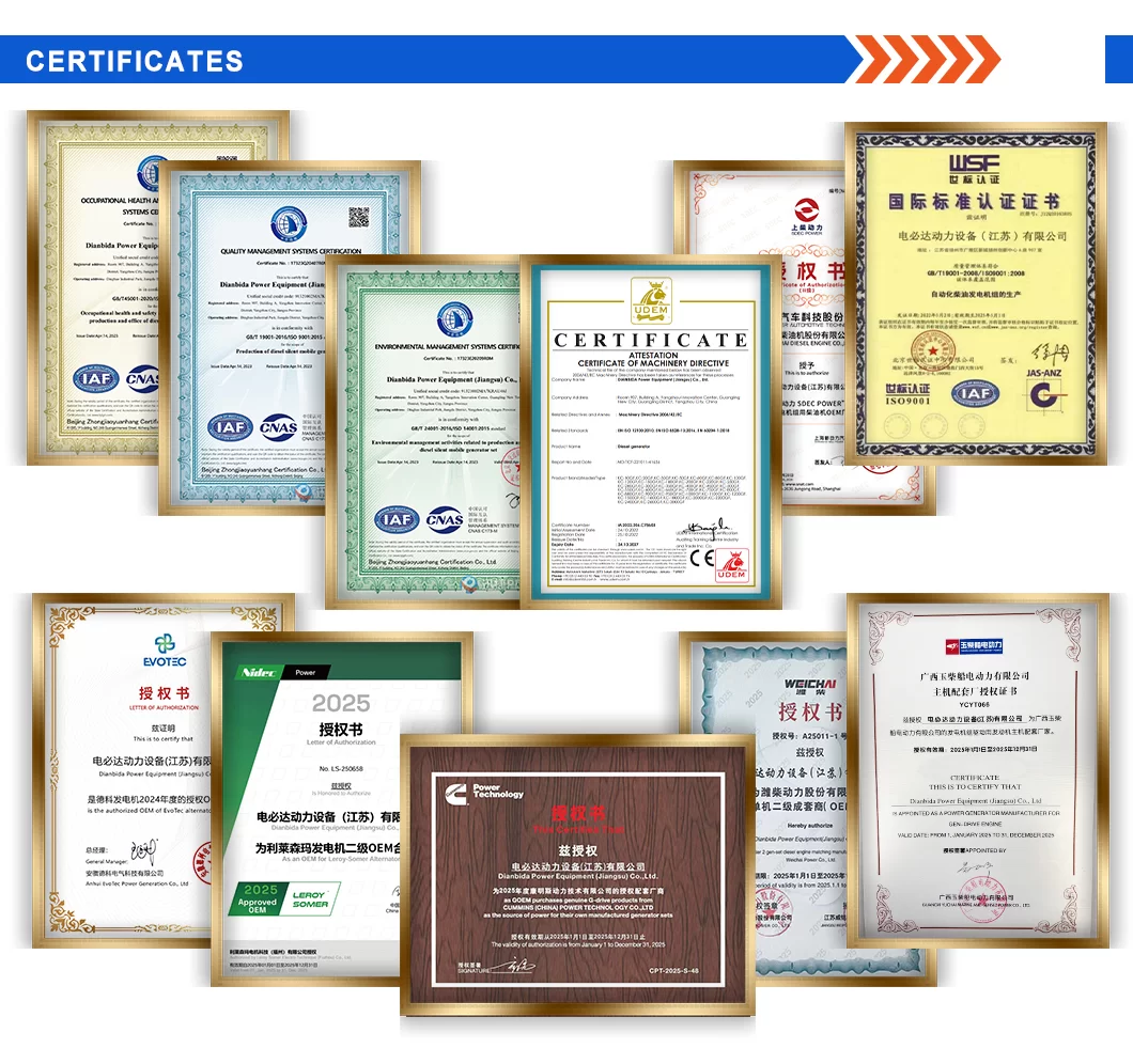 Certificates